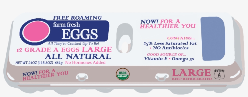 Click A Term To Learn More - Usda Eggs, transparent png download