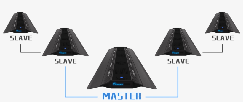 Maxspect Razor X Led Lighting Fixture, transparent png download