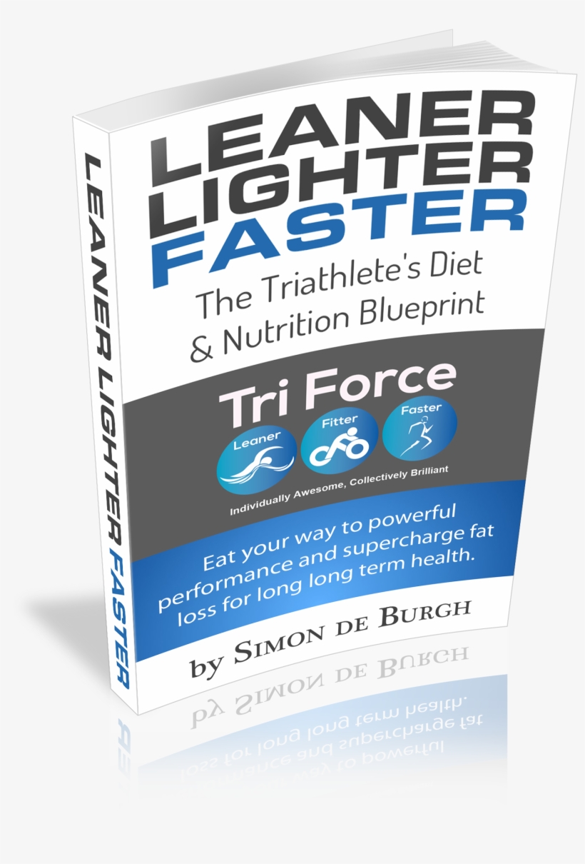 Get Your Free Copy - Diet, transparent png download