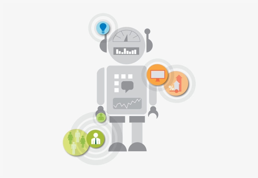 Capital Management - Machine Learning Png, transparent png download