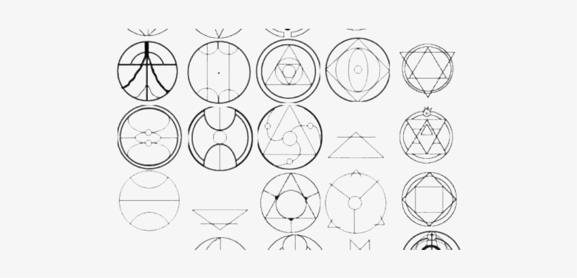 Using This Ability Consumes 4 Sets Of Alchemical Supplies - Gran Arcano, transparent png download