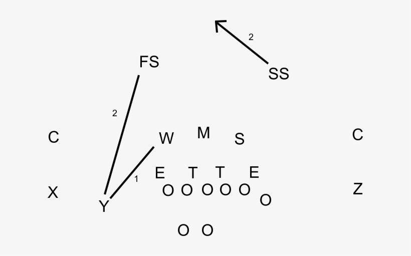 The Traditional - Aspect Ratio, transparent png download