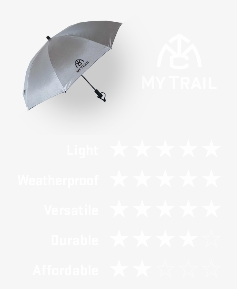 Customer Reviews - Umbrella, transparent png download