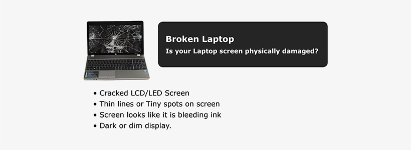 We Can Fix Or Replace Your Cracked, Broken Of Faulty - Computer Monitor, transparent png download