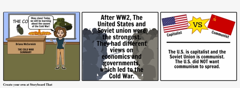 Cold War Summary - United States Olympic Committee, transparent png download