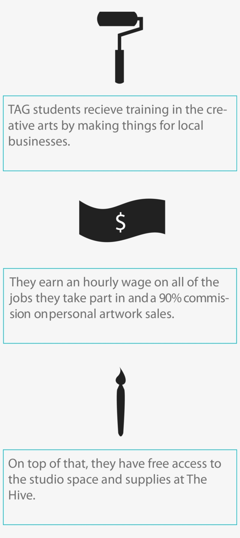 Tag Aidensymes Infographic - Infographic, transparent png download