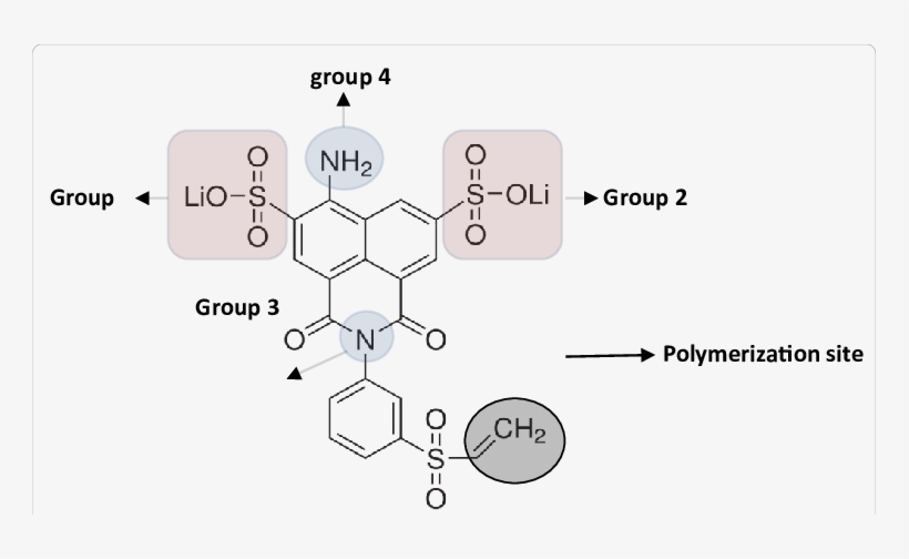 Molecular Structure Of Lucifer Yellow Vs Dilithium - Molecule, transparent png download