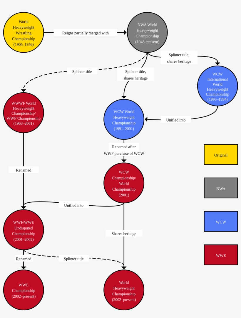 Open - Diagram, transparent png download