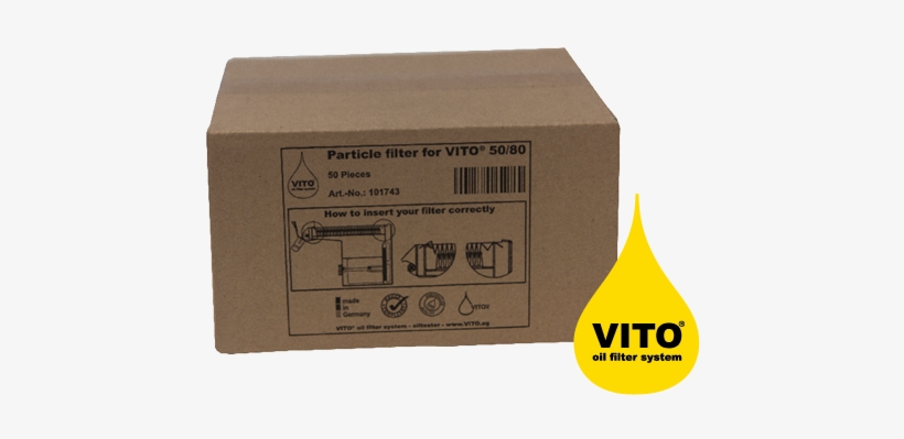 Folded Paper Filters For Vito 50/80 - Vito, transparent png download