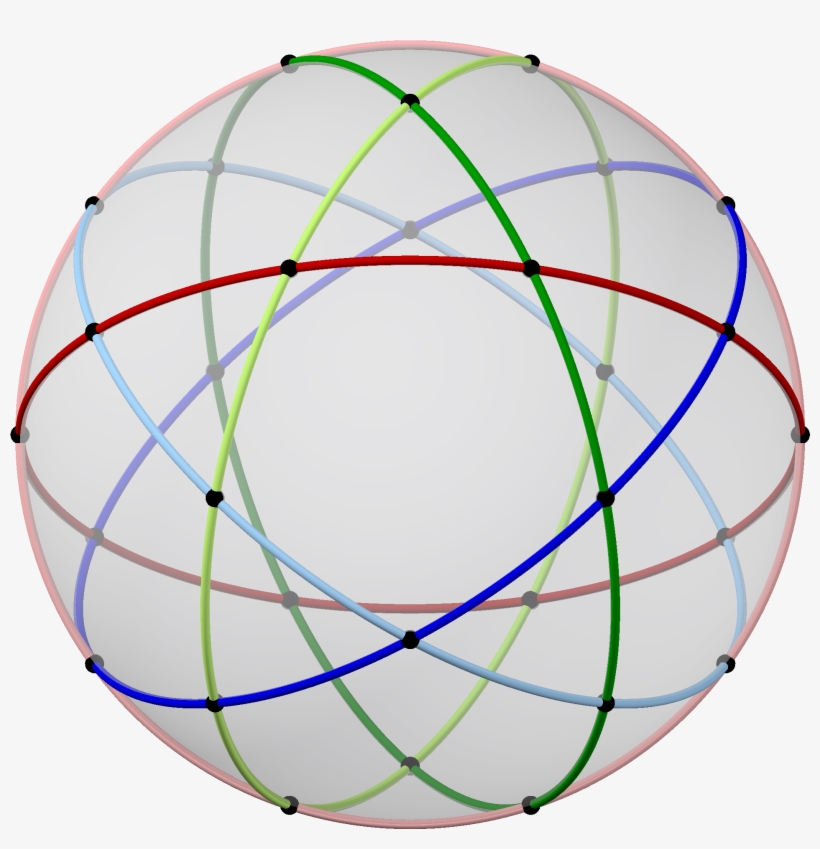 Spherical Icosidodecahedron With Colored Cicles, 5-fold - File Spherical, transparent png download