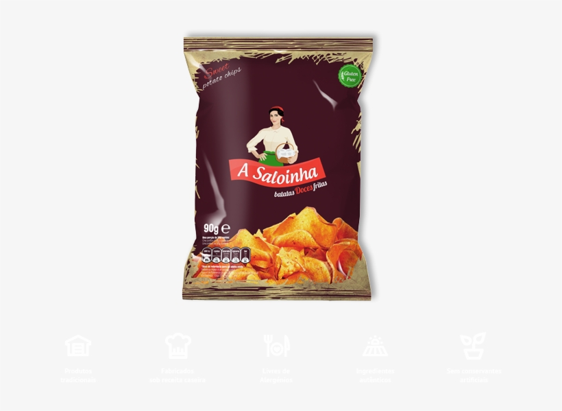Previous Next - Potato Chip, transparent png download