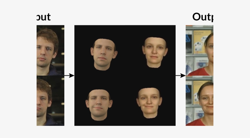 A New Computer Program Generates Eerily Realistic Fake - Deepfake Exemple, transparent png download