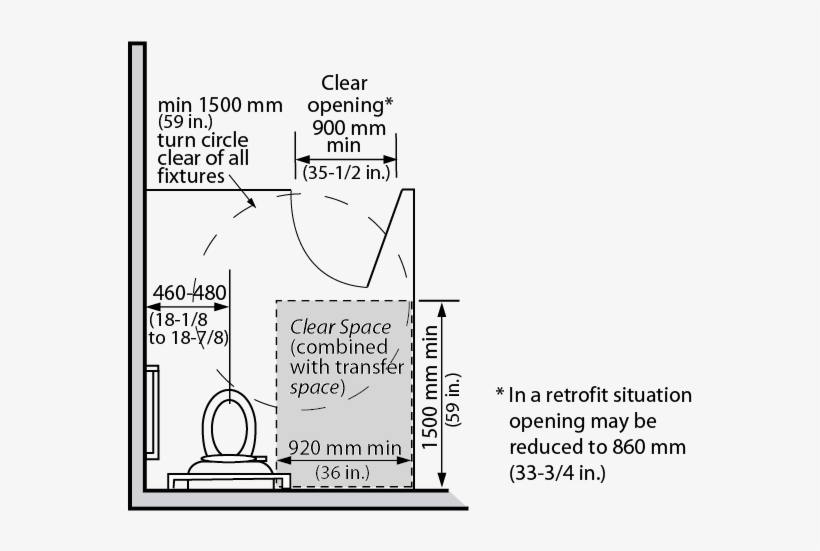 Figure 4 - 2 - 2 - 2 - Accessible Toilet Stall With - Obc Toilet Clearance, transparent png download