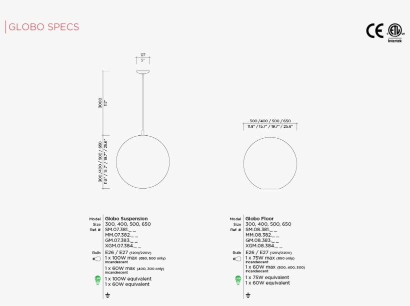 Spec Sheet Instruction Sheet - Diagram, transparent png download