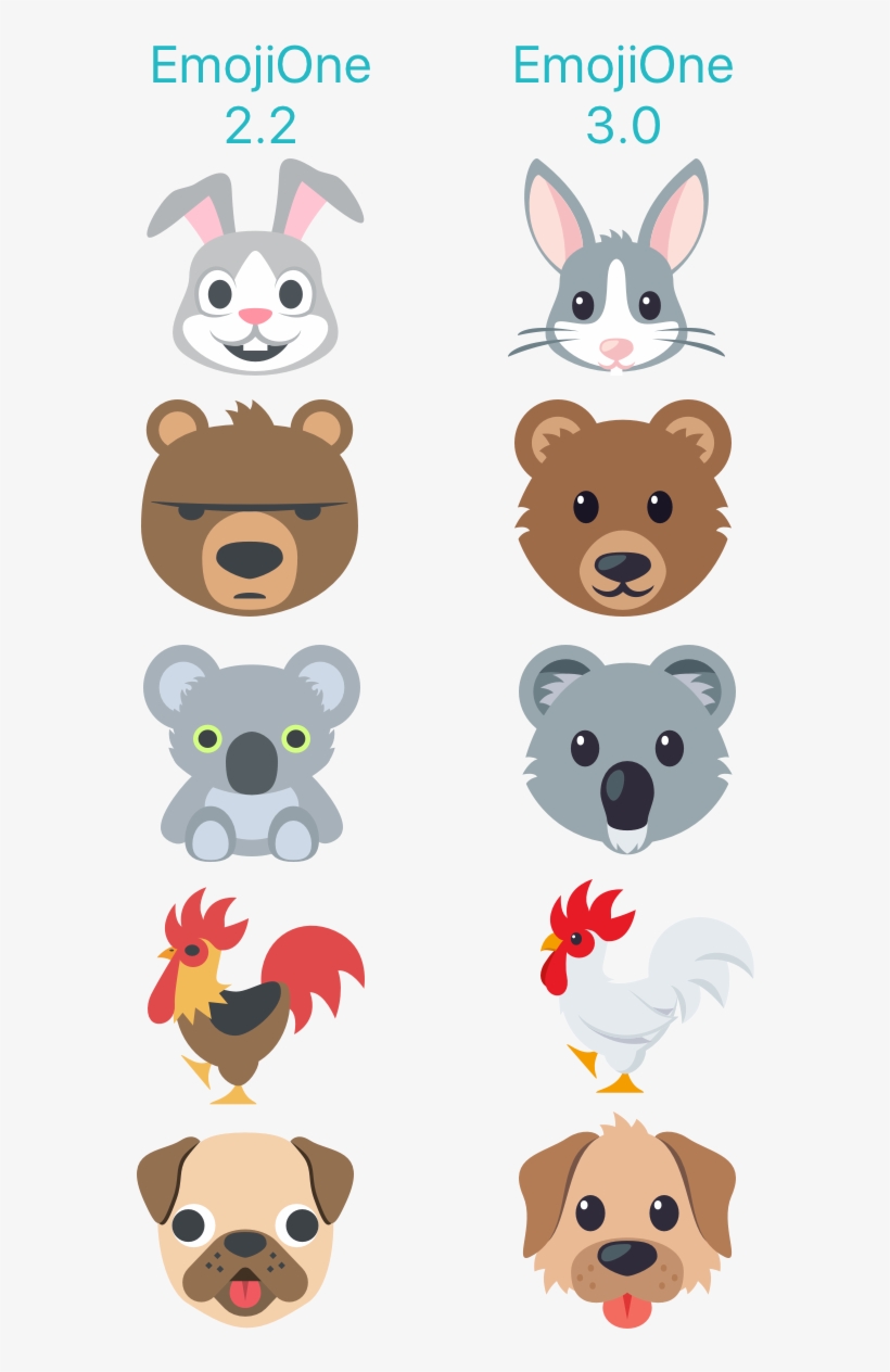 Rabbit, Bear, Koala, Rooster, And Dog Face Shown Here - Cartoon, transparent png download