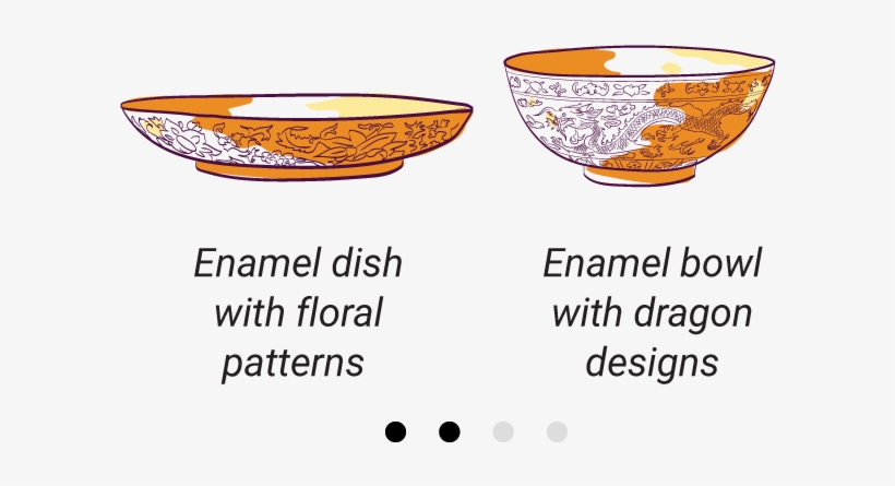 Slide C3 12 - Bowl, transparent png download