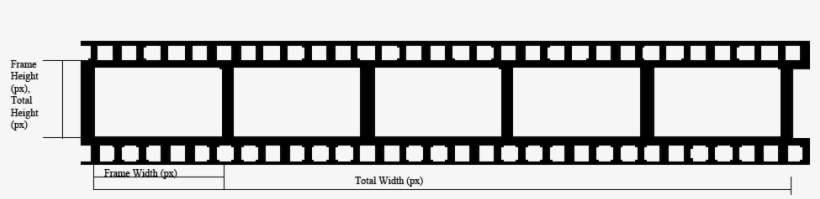Imagine The Four Frames Above Are Overlapped On A True - Tiras De Pelicula Png, transparent png download