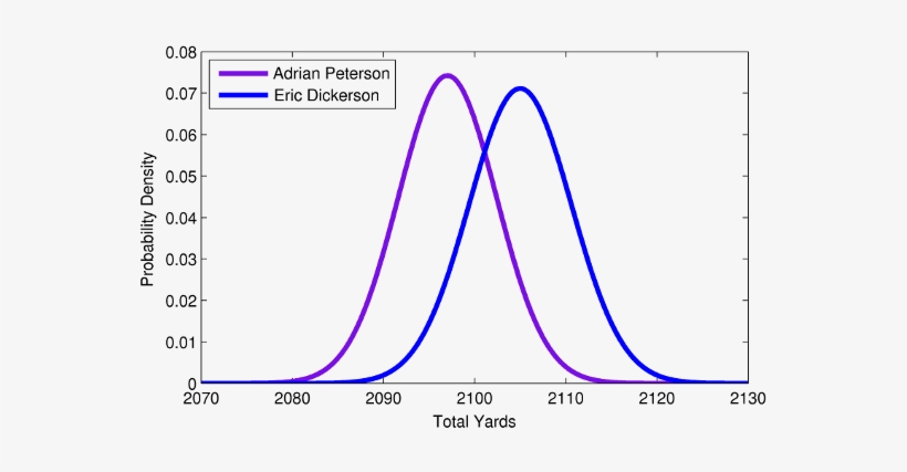 Does This Guy Hate The Colorblind - Diagram, transparent png download