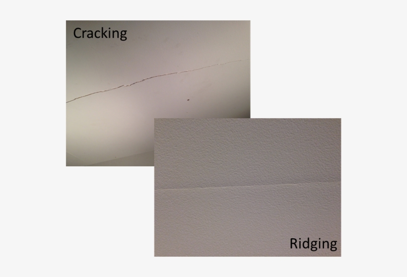 This Presentation Describes Steps To Reduce The Problems - Gypsum Board Joint Ridged, transparent png download