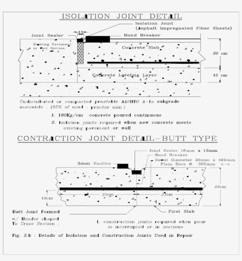 Section In The Proposed Reinforced Concrete Slab On - Panel Building, transparent png download