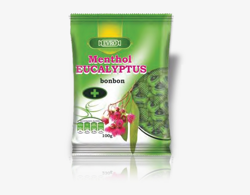 Eucalyptus Mint Hard Candy - Gum Trees, transparent png download