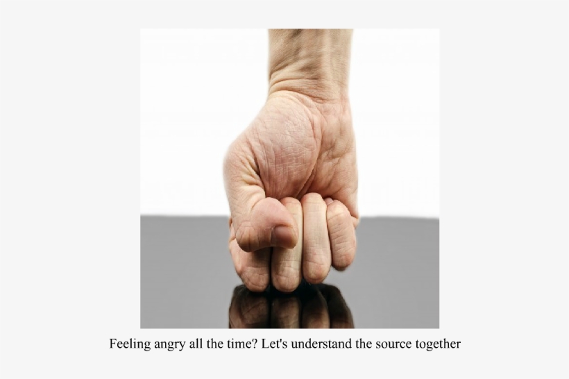 Anger Management - 8 Secrets Of Confidence, transparent png download