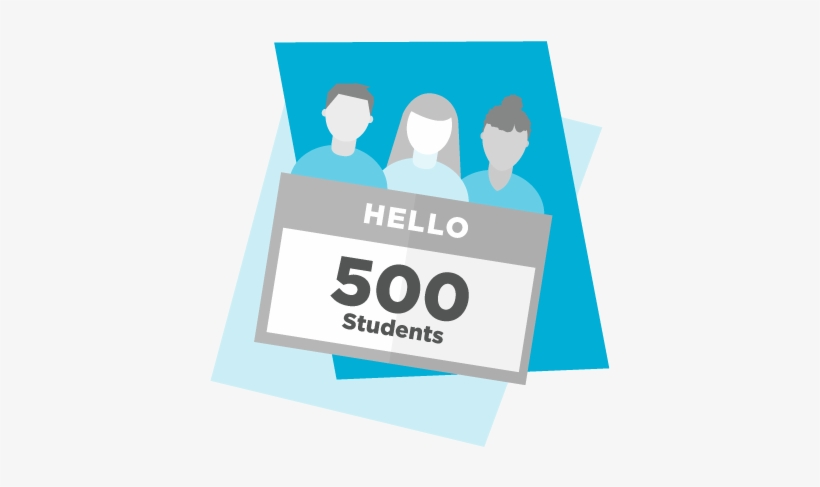 A Look At The 2018 State Of Art Education - Graphic Design, transparent png download