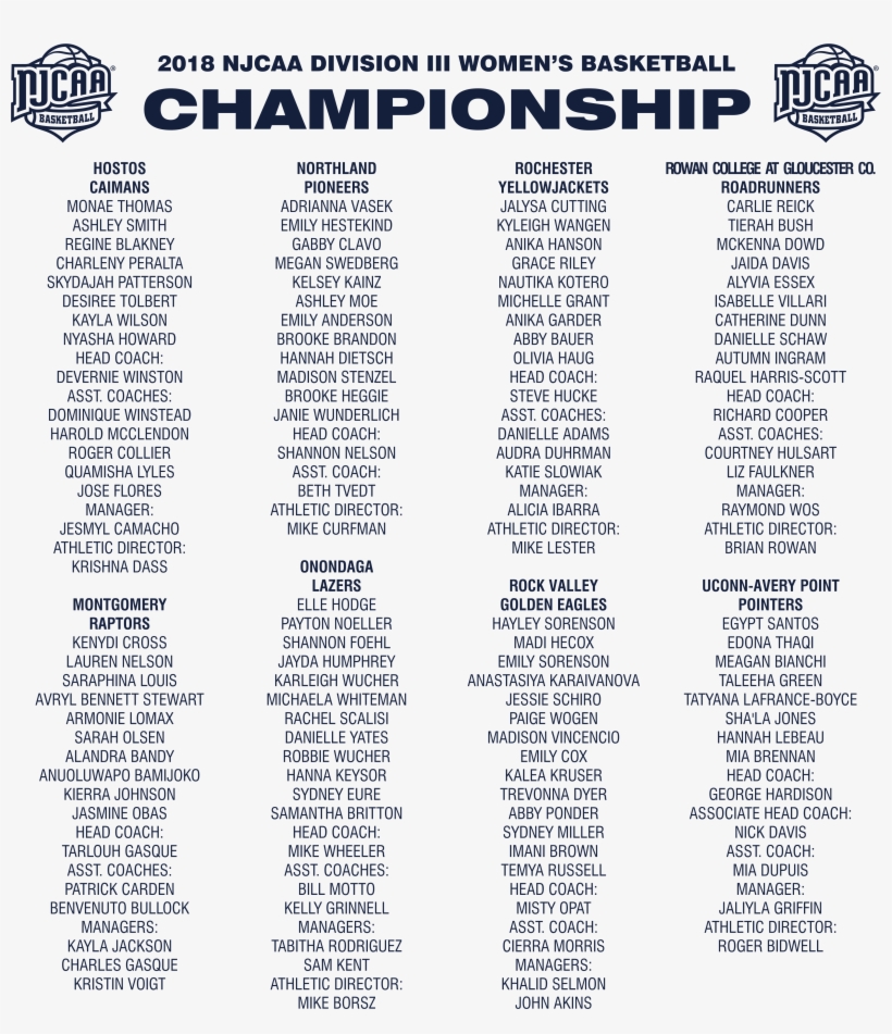 2018 Njcaa Women's Basketball Diii Championship Navy - Women, transparent png download