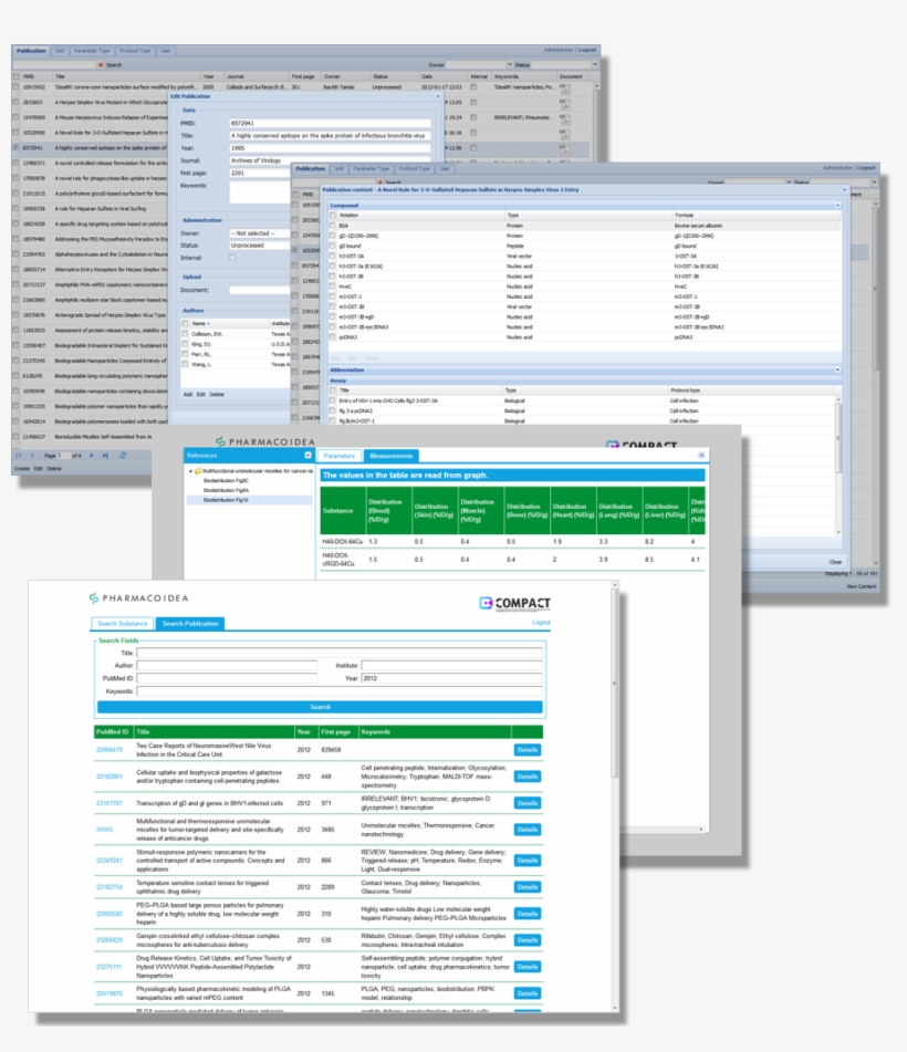 Knowledge Base Building System For Pharmacoidea Kft - Database, transparent png download