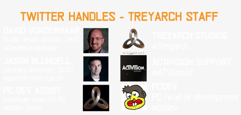Banner - Treyarch, transparent png download