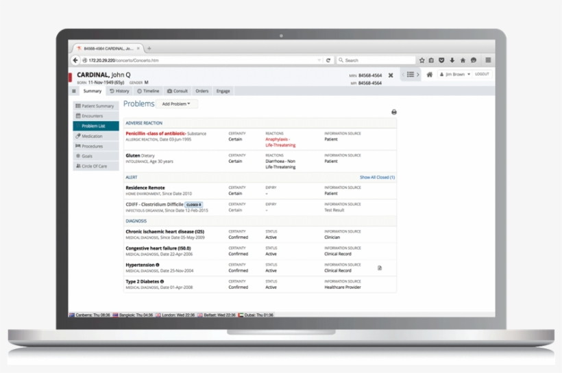 Consult Screen Problem List - Health Care, transparent png download