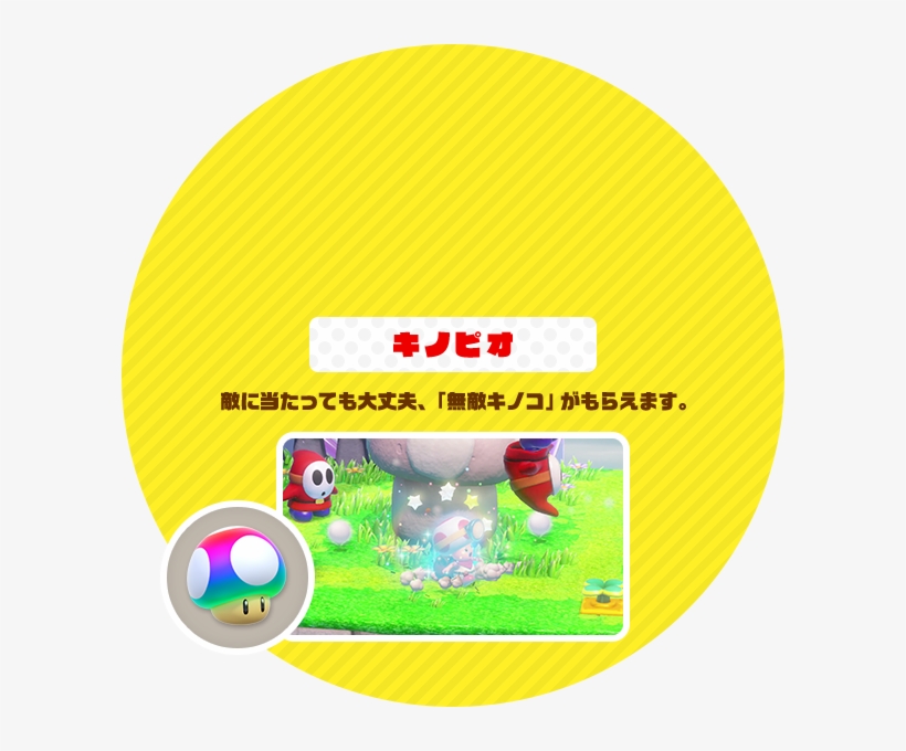 But That's Not All - Mushroom, transparent png download