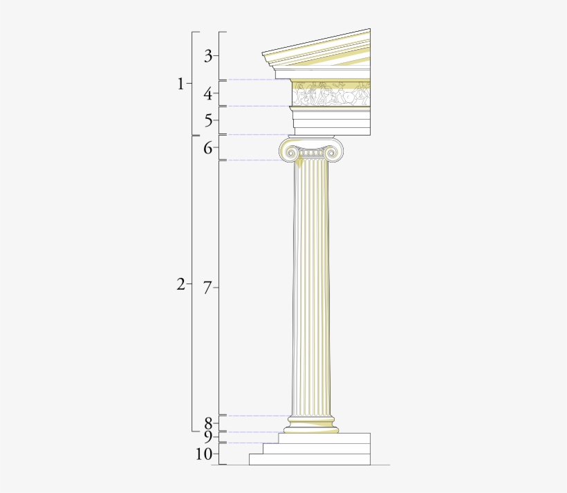 Ionic Column And Entablature - العمود الايوني, transparent png download