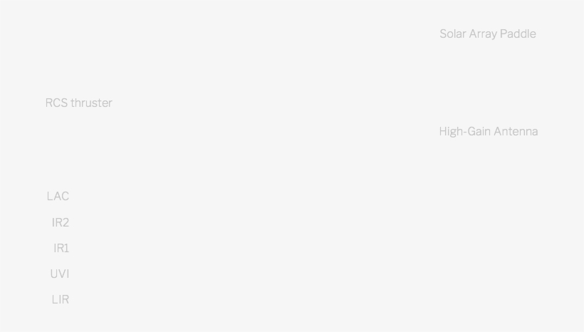 Venus Is Closer To The Sun Than The Earth, So It Is - Paper Product, transparent png download