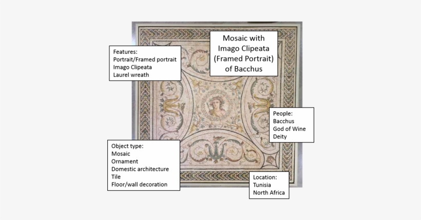 Mosaic With Bacchus - Bowling Green State University Mosaics, transparent png download