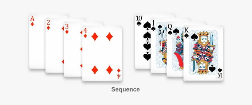 You Can Use Ace To Form A Sequence That Contains Ace - Playing Card, transparent png download