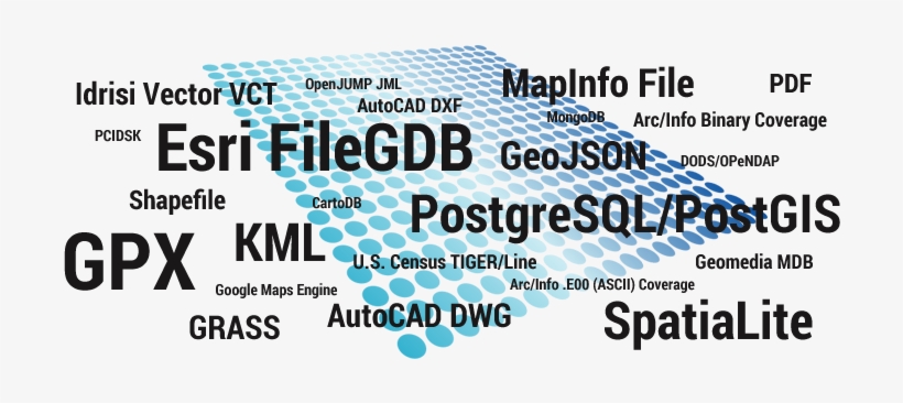 1 Qgis Mind-blowingly Consumes All Types Of Data - Poster, transparent png download