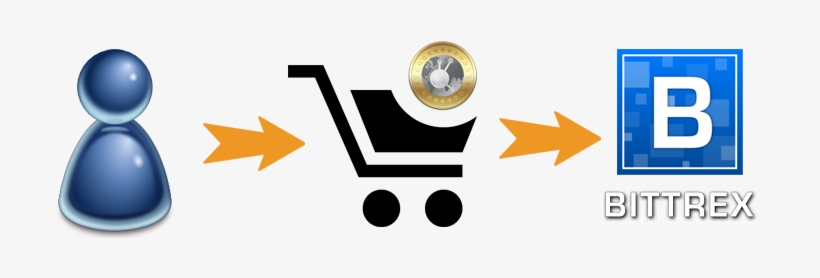 Http - //i - Imgur - Com/cywvik6 - User Icon, transparent png download
