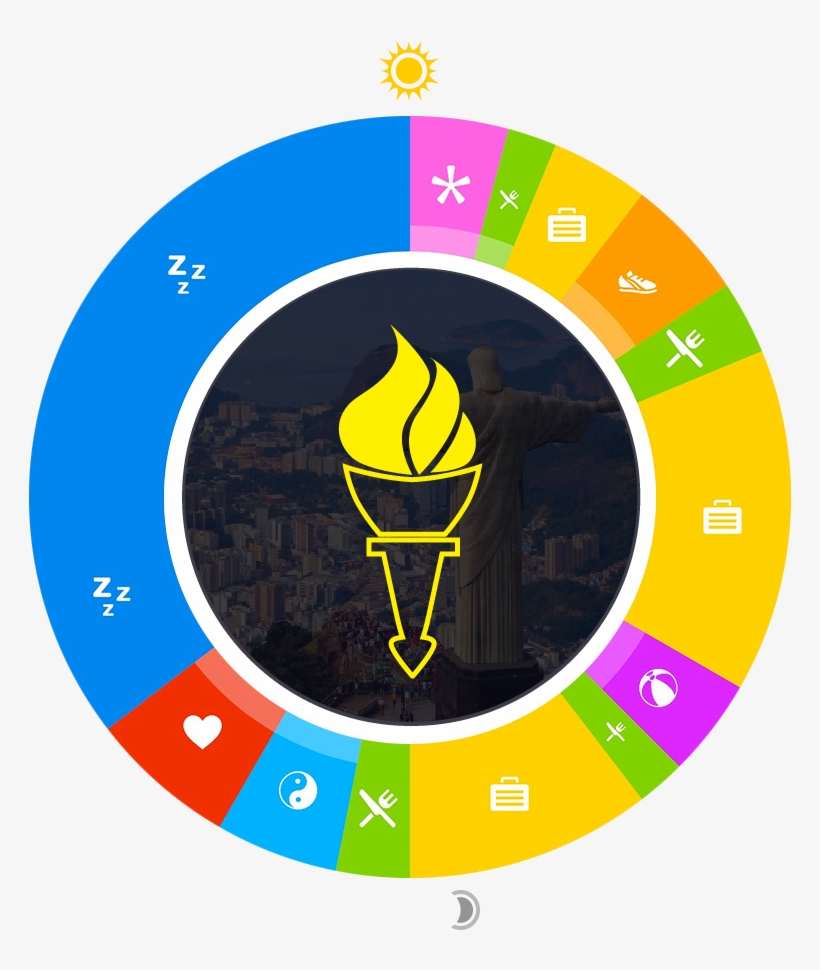Daily Rhythms - Circle, transparent png download