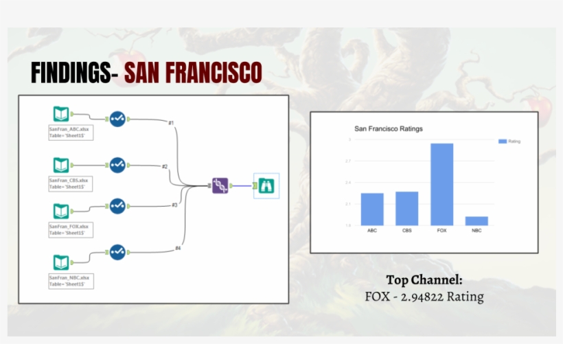 Copy Of Angry Orchard - Angry Orchard, transparent png download