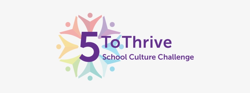Take The Via Survey Of Character Strengths - Learning Community, transparent png download