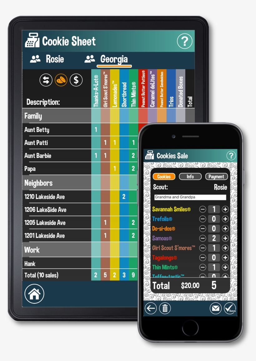 Girl Scout Cookie Management App - Mycookie Cookie Cake, transparent png download