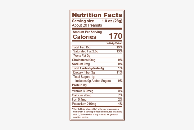 Peanuts Roasted Unsalted - Sunfood Superfoods - Raw Vegan Coconut Wraps Cinnamon, transparent png download