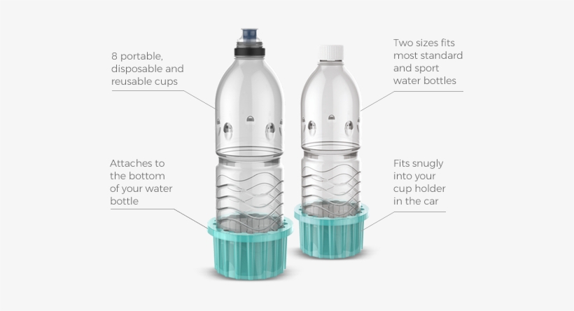 How The Doggie Cups - Plastic Bottle, transparent png download