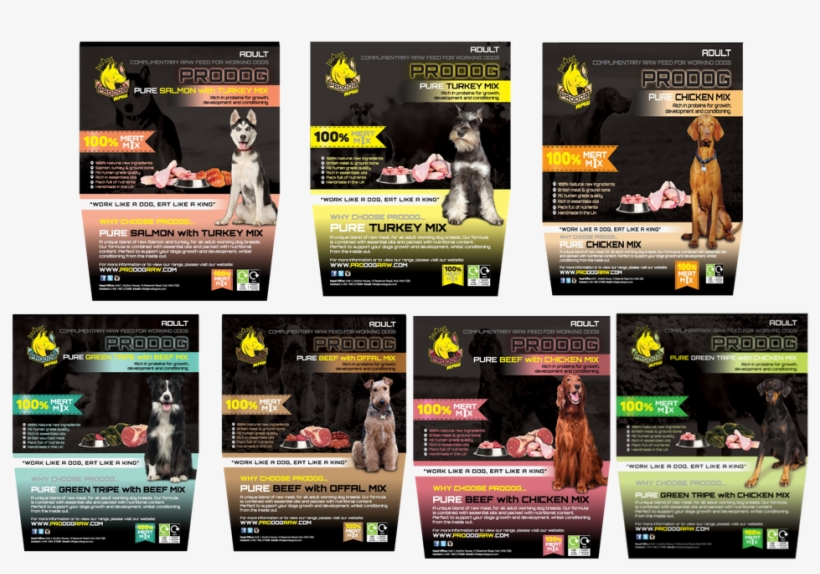 Blog - Food, transparent png download