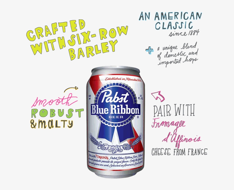 Aib-pabst - Pabst Beer, Blue Ribbon - 12 Pack, 24 Fl Oz Cans, transparent png download