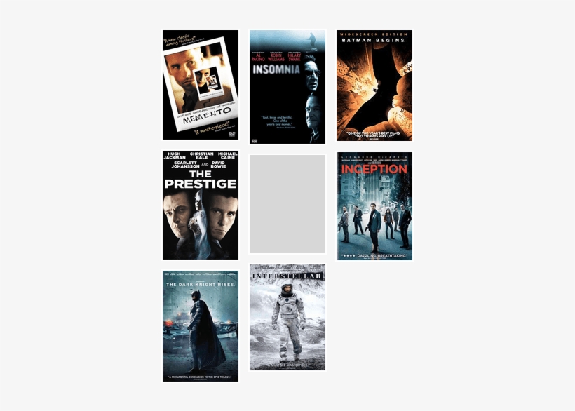 Christopher Nolan Movies - Prestige, transparent png download