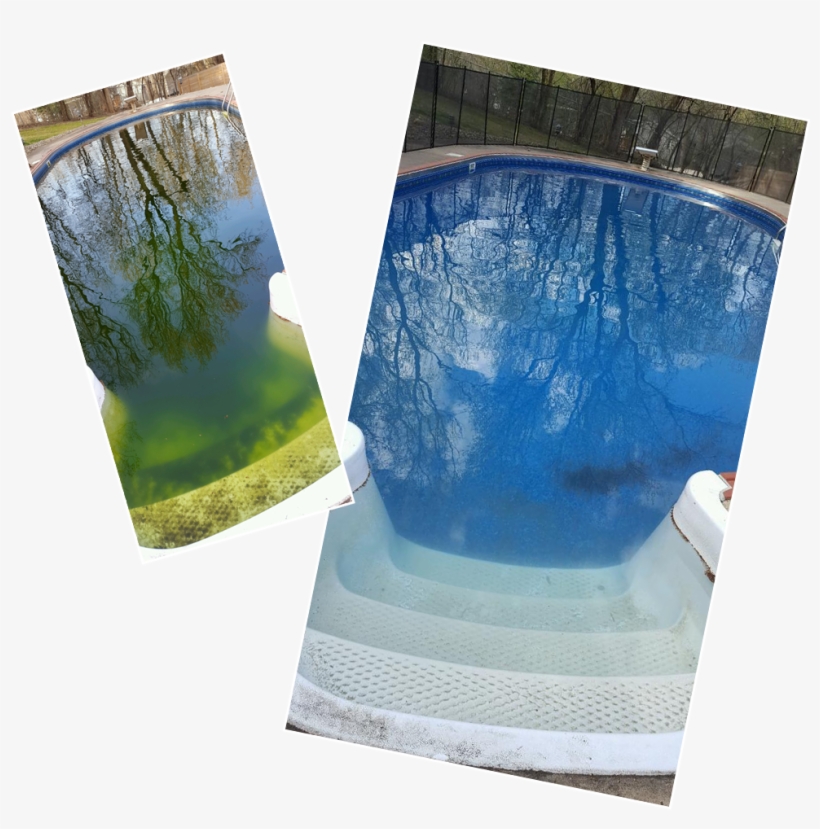 Do You Need Superior, Fast And Affordable Pool Renovation - Renovation, transparent png download