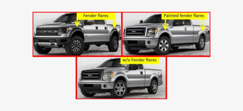 Husky Liners Mud Guards - 2010 Ford F 150 Regular, transparent png download