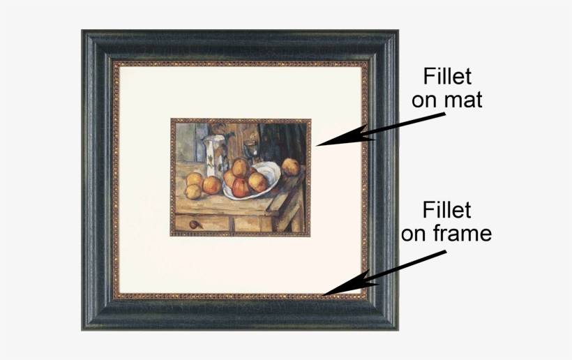 Fillets - Paul Cezanne Canvas Art Still Life, transparent png download
